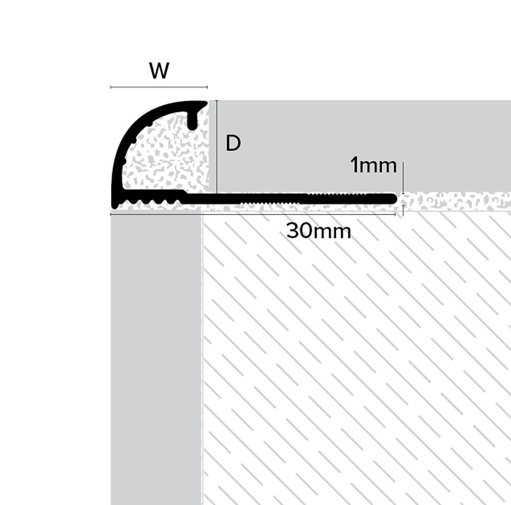 Aluminium Quadrant Edge