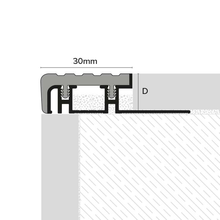 PVC Edge
