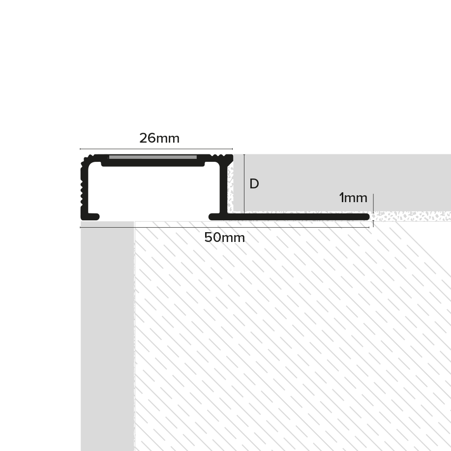 Carbide Edge