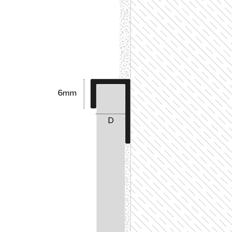 End Profile