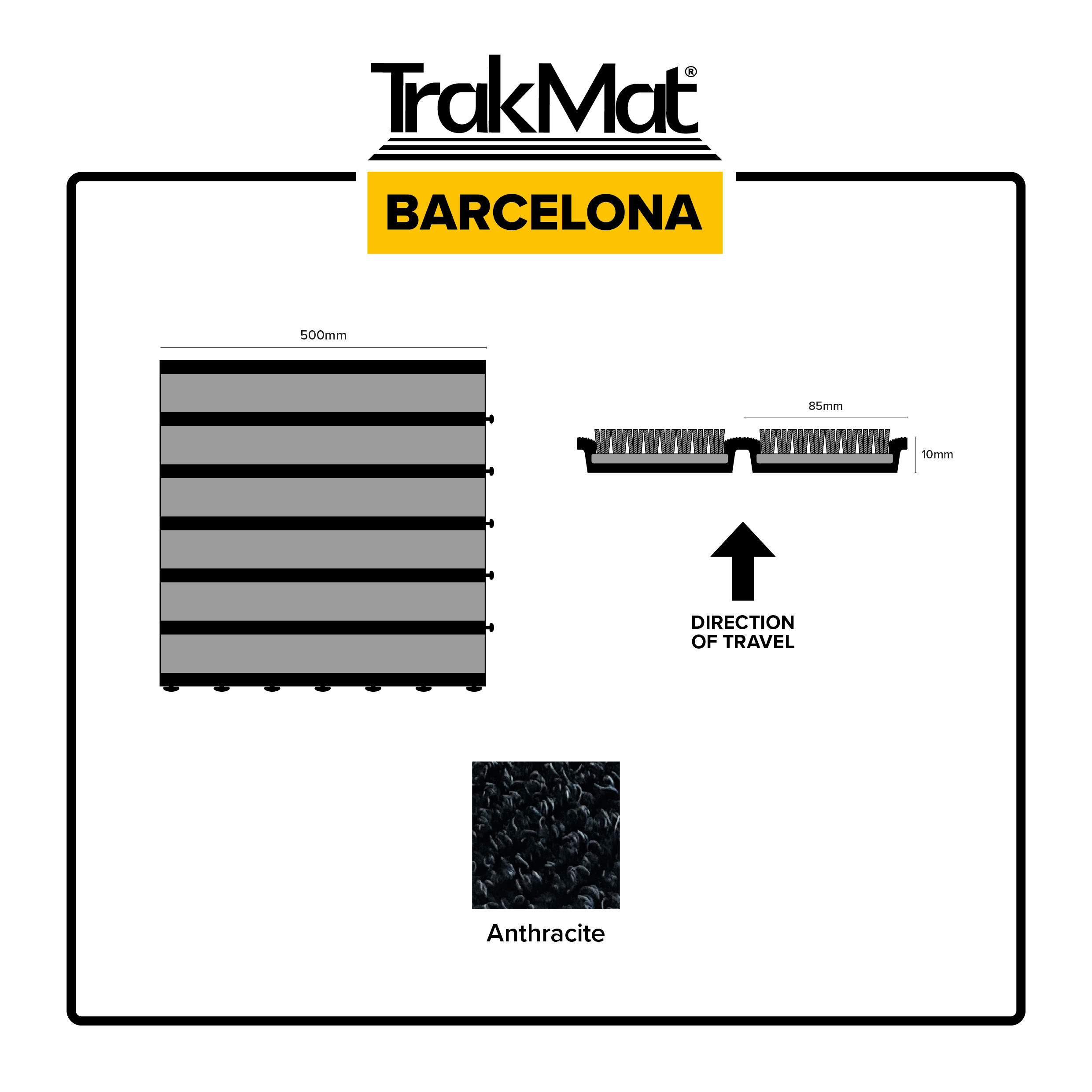 Trakmat Barcelona