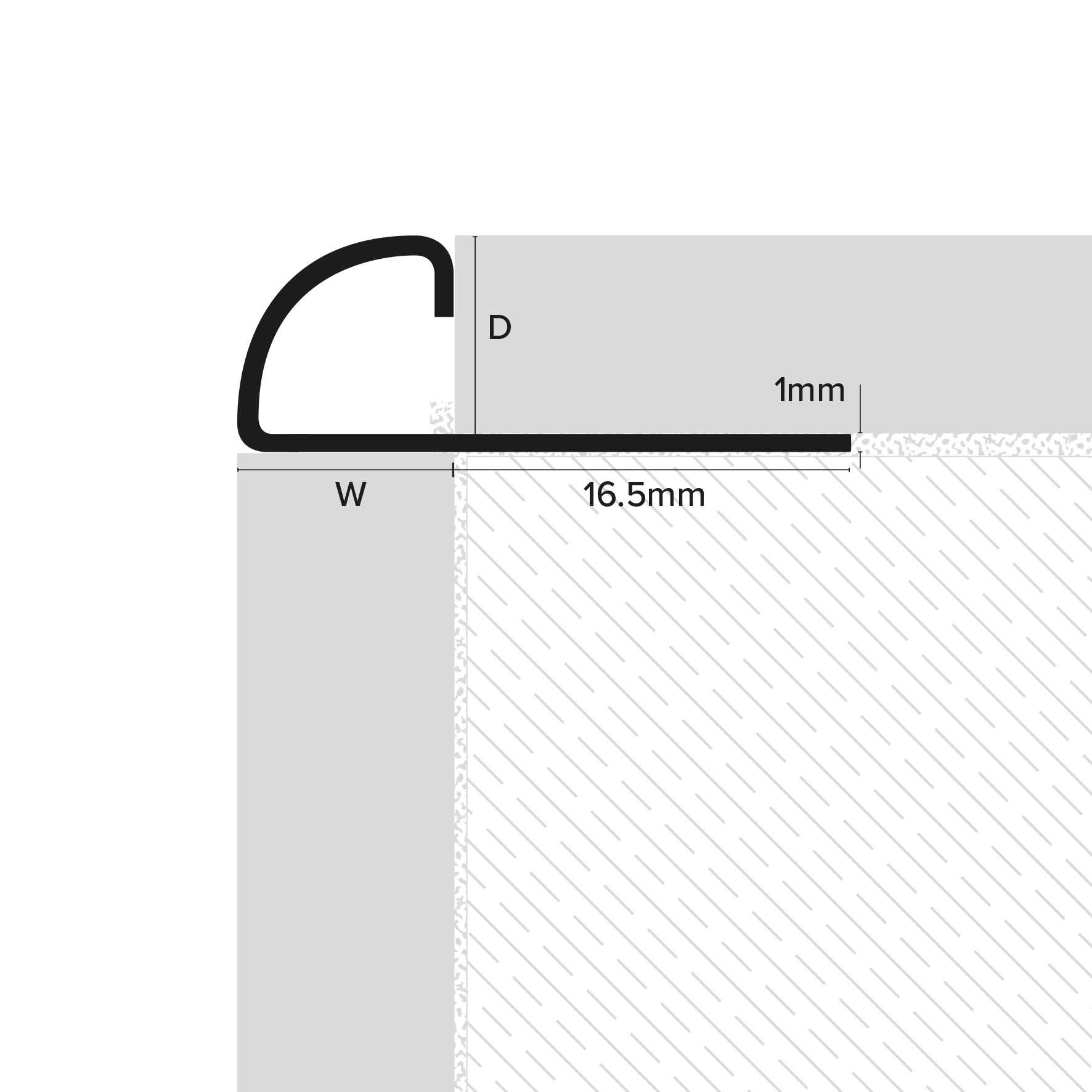 Stainless Steel Quadrant Edge