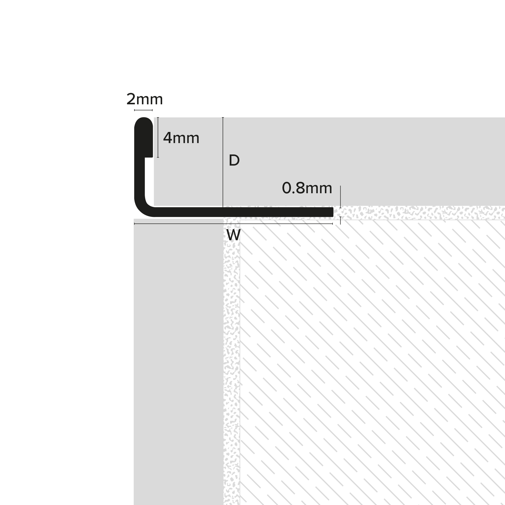Stainless Steel Formable Edge
