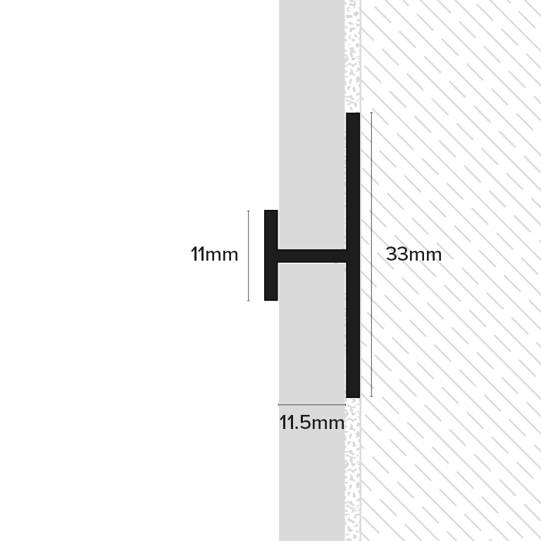 H-Joint