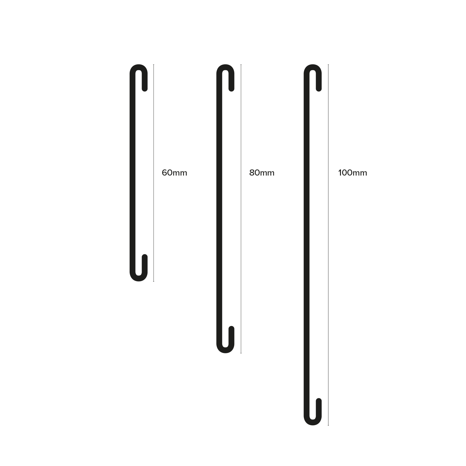 Perimeter Profiles