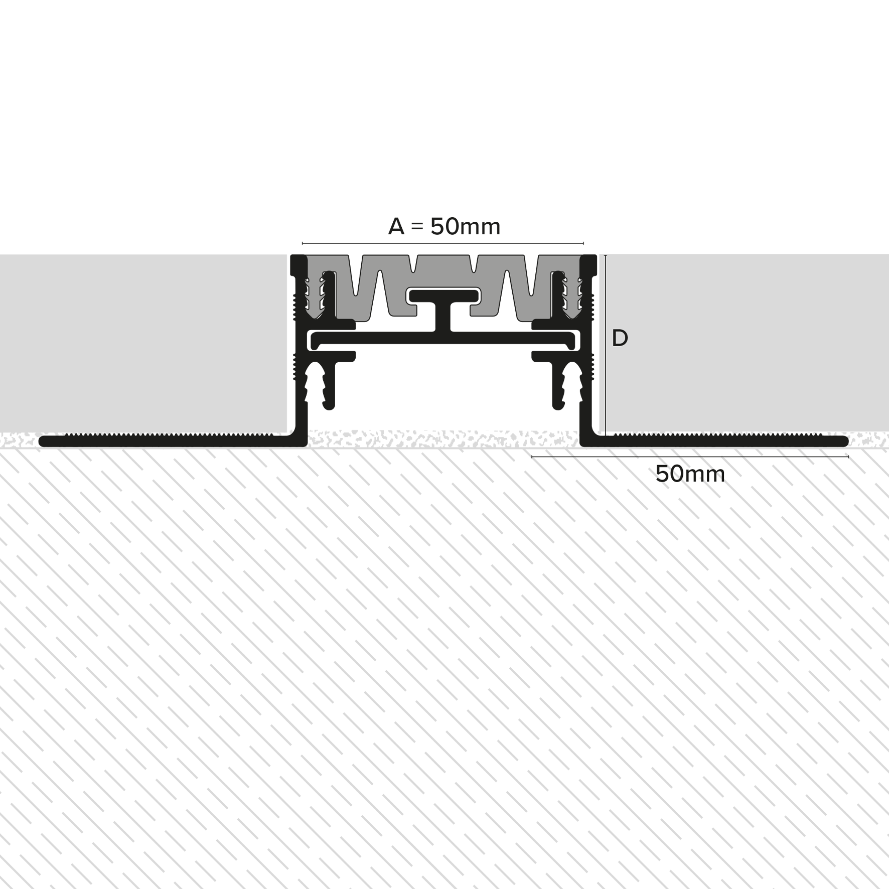 Structural Joints